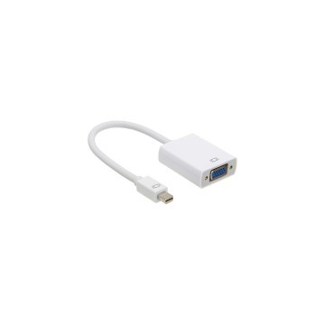 copy of Adapteur Mini...